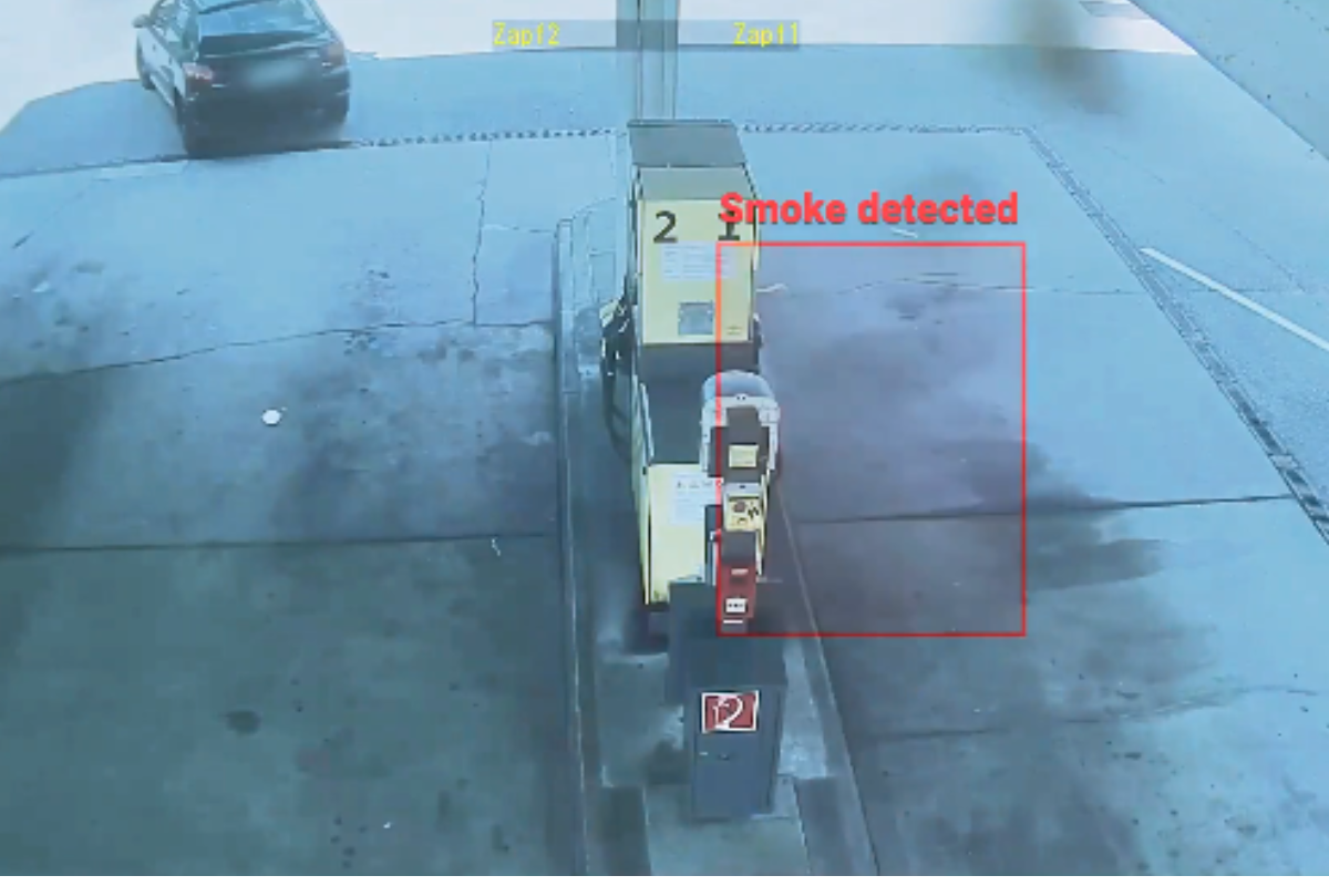 IZCI Heatmap Analytics