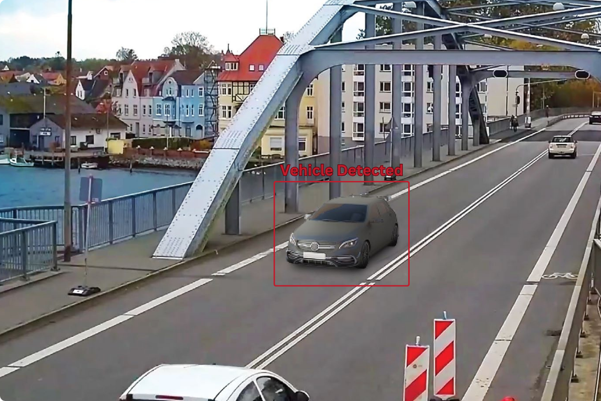 IZCI Risk Scoring Panel